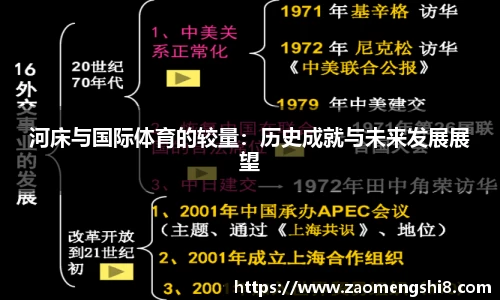 河床与国际体育的较量：历史成就与未来发展展望